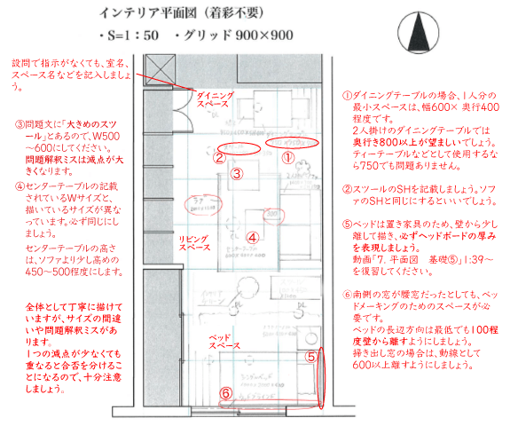 2次試験動画講座イメージ